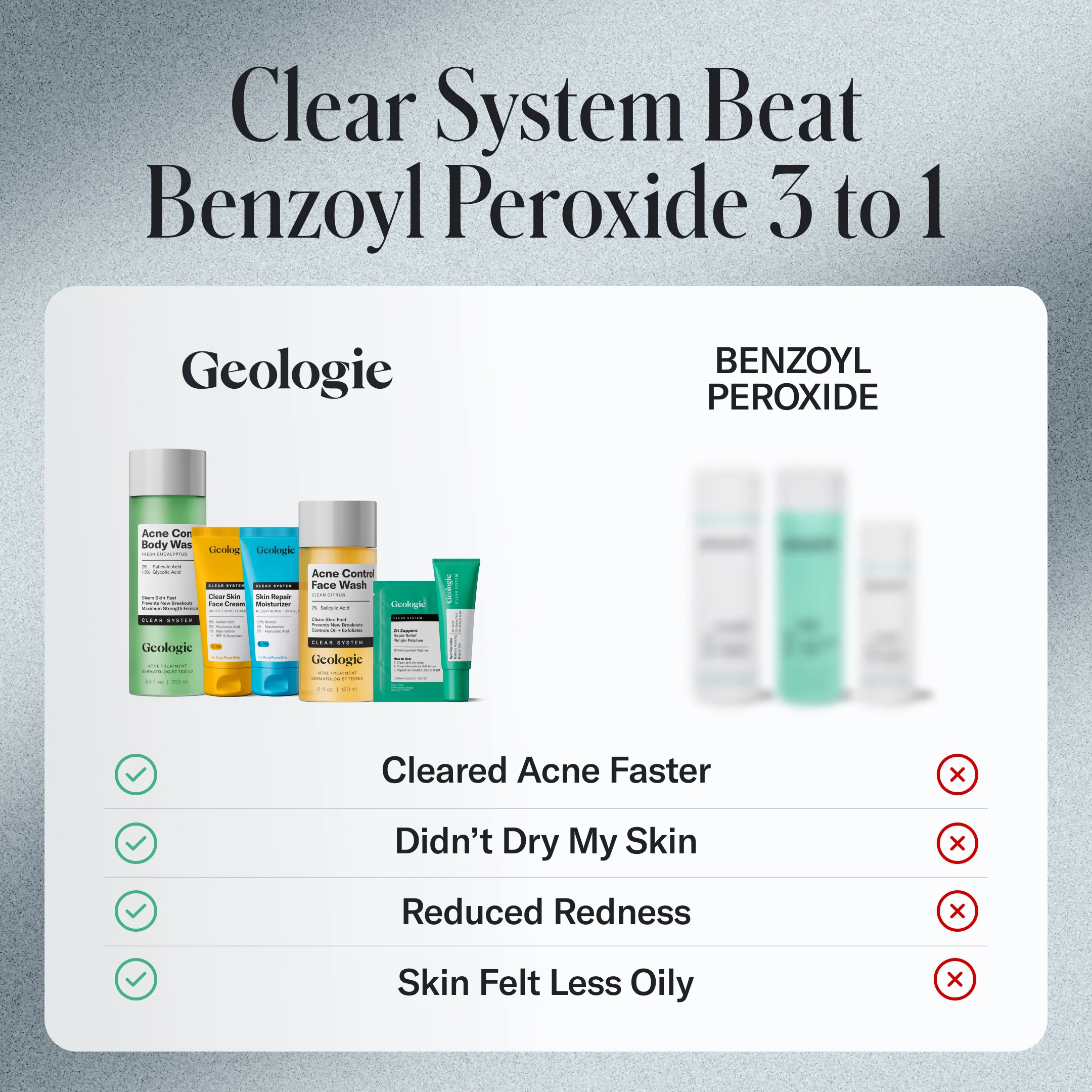 Acne Control Body Wash - Image 10